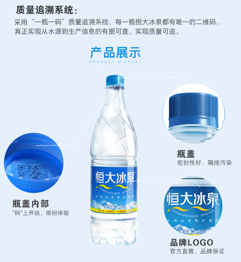 恒大冰泉 长白山天然弱碱性矿泉水 1.25L*12瓶 图7
