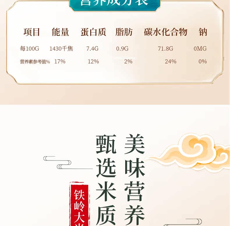 好吃的东北新米 铁岭大米10斤 图4