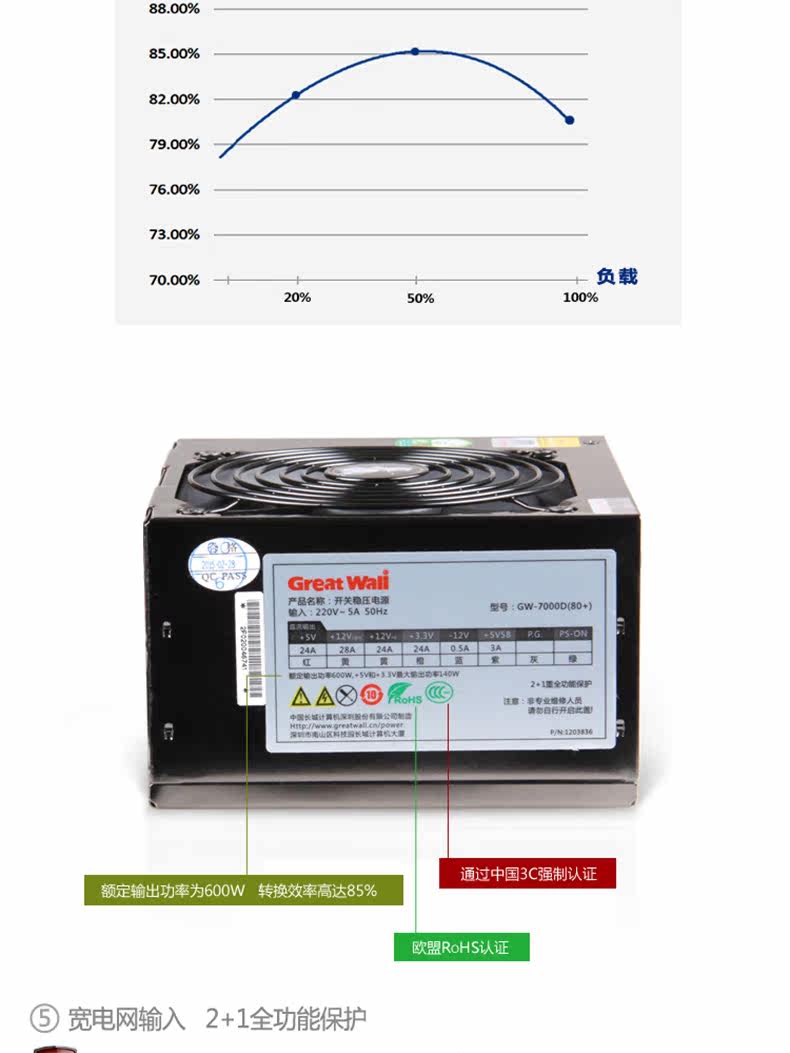 Отличная стена Power-7000D (80) _05.jpg
