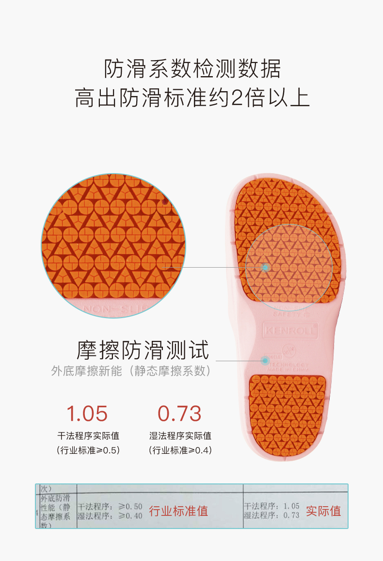 科柔 Kenroll 专利防滑居家拖鞋 适合老人和孕妇 图4