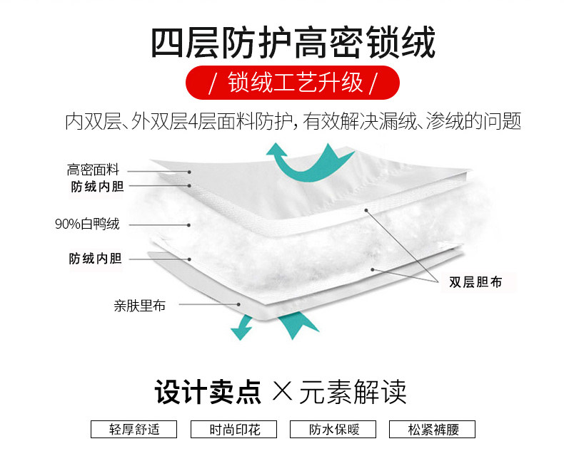 雅鹿 中大童 90白鸭绒 外穿羽绒裤 图5