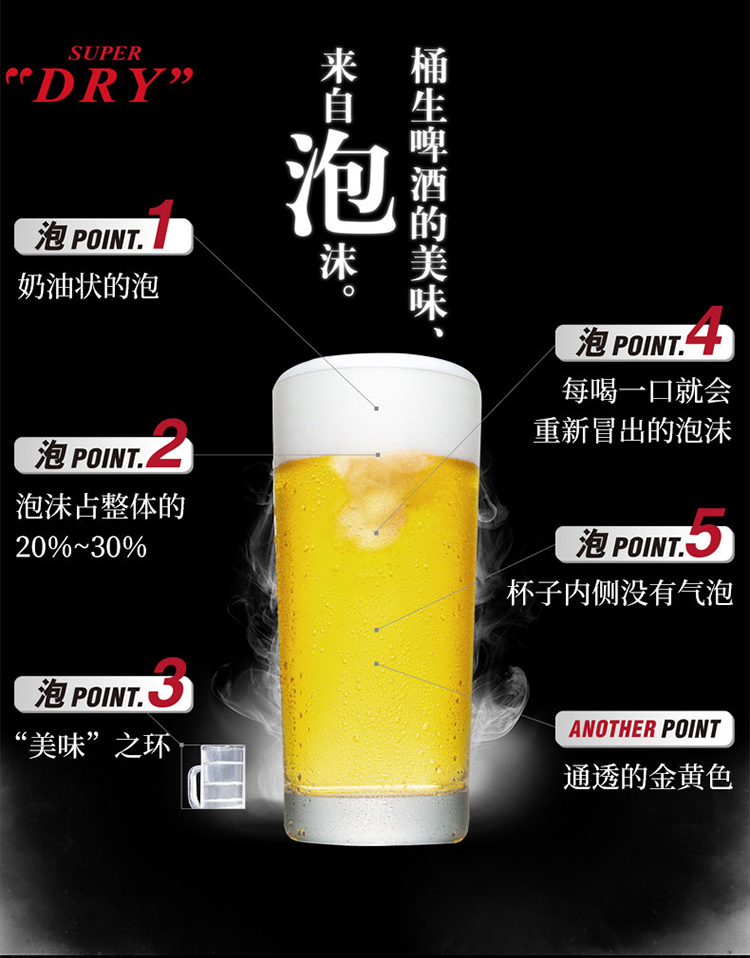 天猫超市 ASAHI/朝日 超爽系列 11.2°P啤酒 500ml*12罐 图4