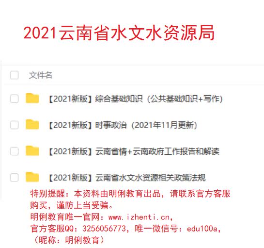 2021云南省水文水资源局政策理论水平综合素质能力水文政策法规题
