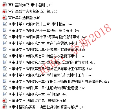 2021江苏省事业单位经济类会计审计综合知识和专业素质试卷题库真题真题真题
