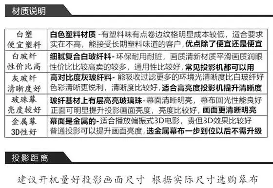 Chiếu màn hình treo tường màn hình điện thoại di động máy chiếu màn hình máy chiếu gia đình màn hình chiếu vải màn treo tường màn hình văn phòng giảng dạy nhà hát màn hình chiếu màn hình - Phụ kiện máy chiếu