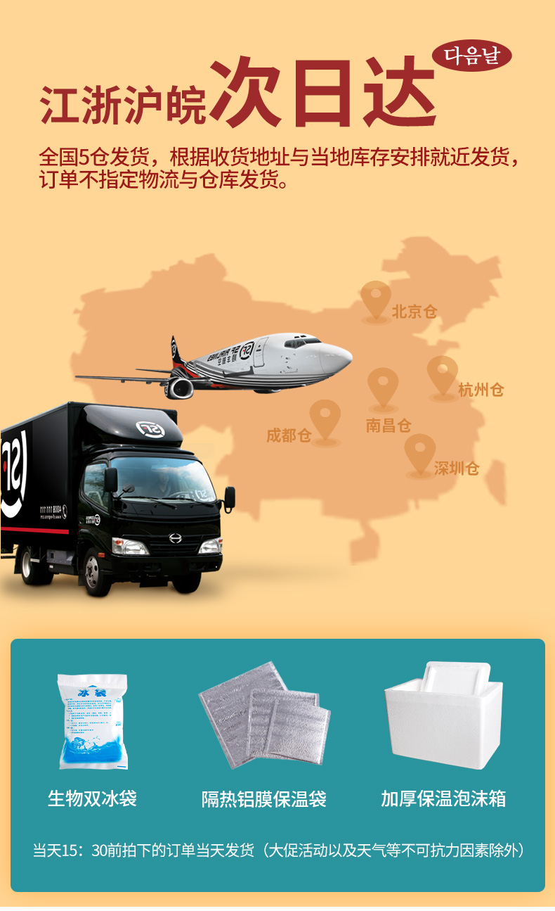 牛味小站 冷冻鸡中鸡+翅根组合 4斤 图3