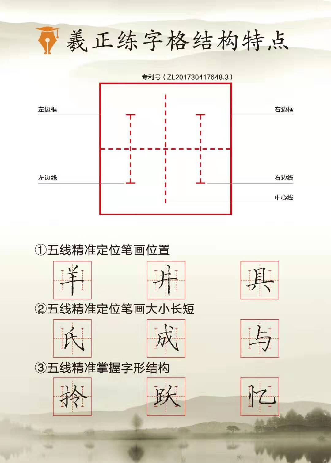 正姿控笔训练运笔描红姿势字帖硬笔楷书基础练字（初学套餐)电子档