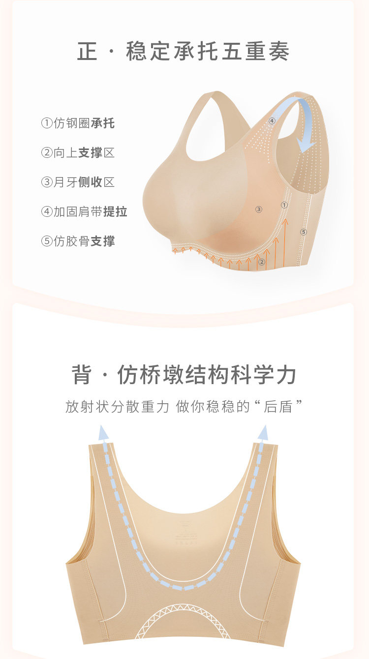 大杯文胸懒人文胸无钢圈承托舒适大胸显小贴身无痕内衣女详情2