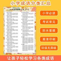 Primary School students commonly used idiom classification Daquan wall chart four-character idioms solitaire a total of 4 wall posters Summary Summary