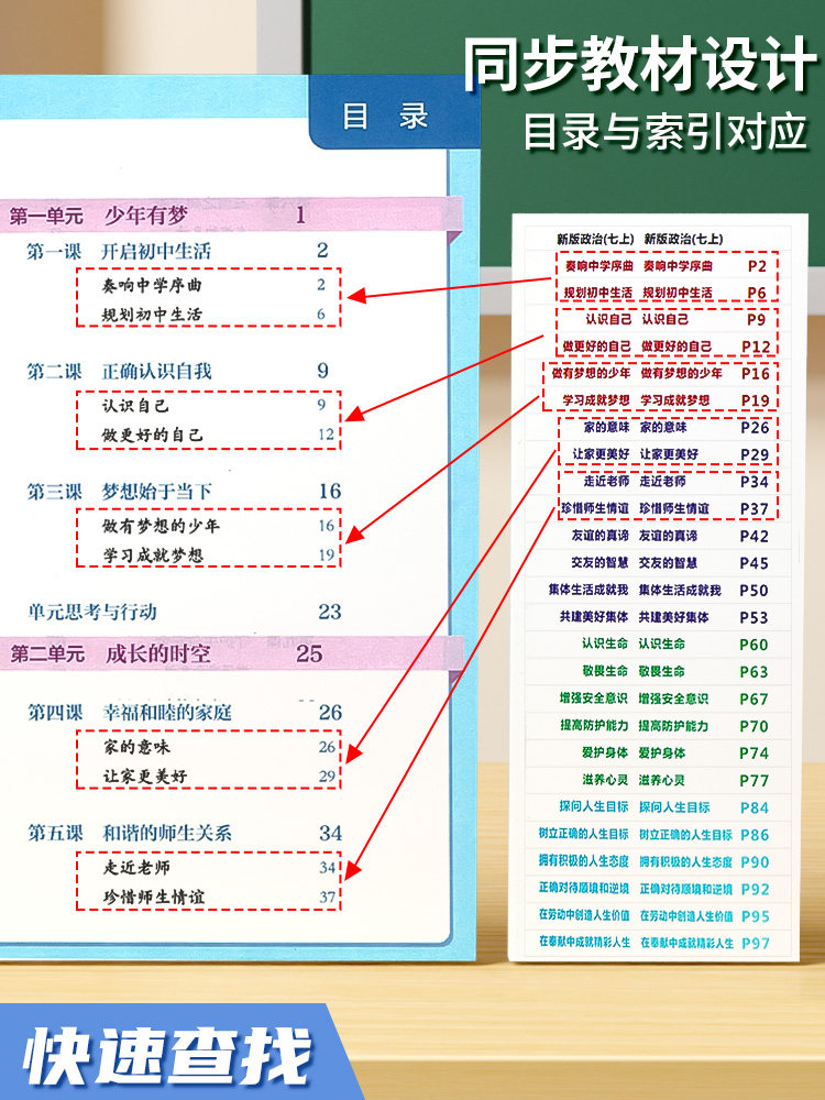 [Synchronized with New Textbooks]Quick Reference Index Labels for People's Education Press Junior High School History, Politics, Geography, Biology Exam Index Labels, Self-Adhesive Stickers, Outline Stickers, Quick Reference Labels for Open-Book Exams