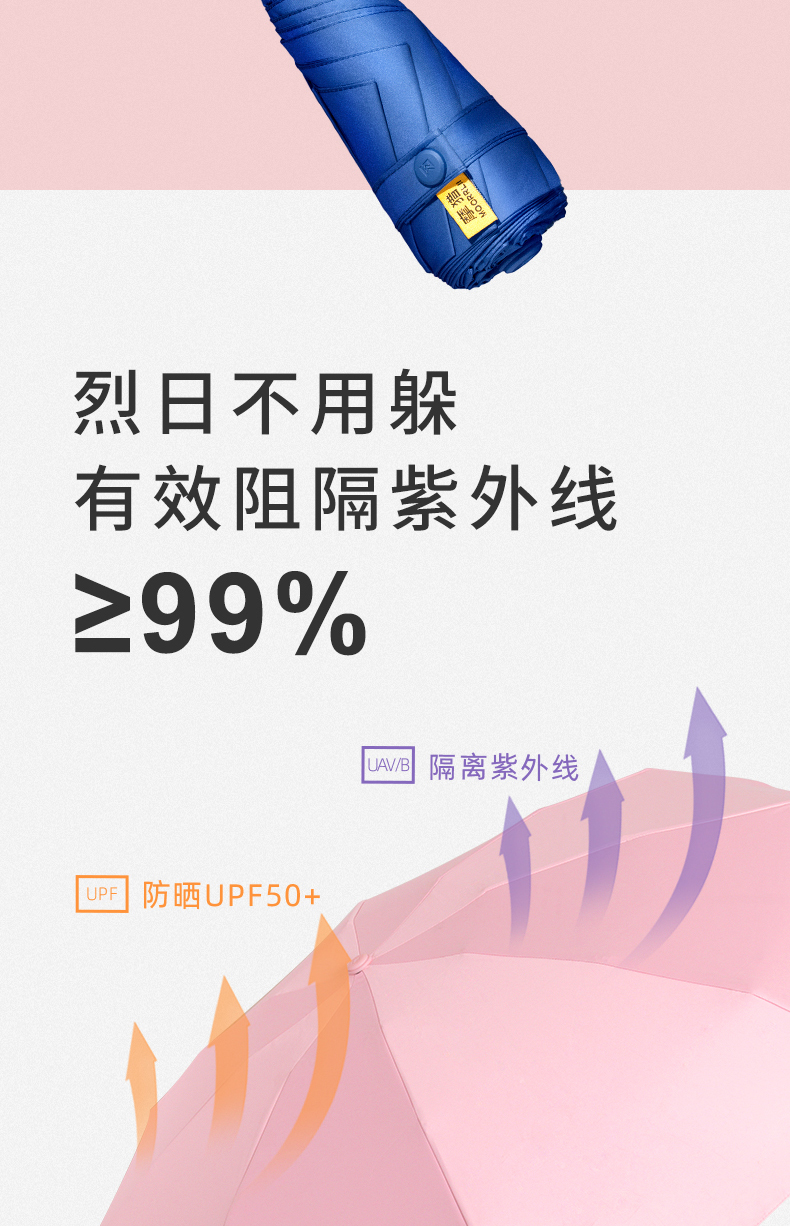MOORRLII 摩猎 Air 五折迷你口袋胶囊遮阳伞 图2