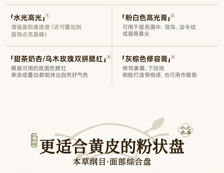 【中國直郵】 GIRLCULT 構奇 臉部綜合盤過春天修容眉粉霧面高光腮紅13g #02桃花臉
