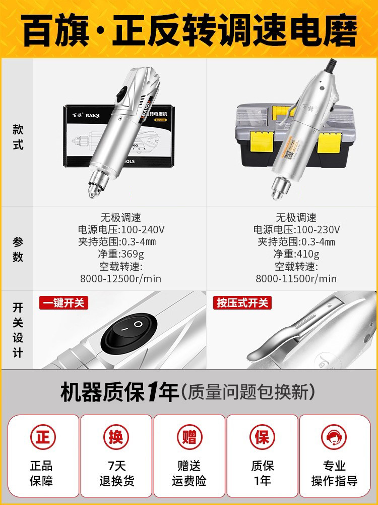 Electric Grinder, Drilling Tool, Electric Woodworking Tool, Model Drilling, Jade Pearl Hand Drill, Electric Saw, Small Electric Drill