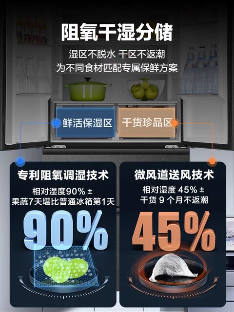 Haier refrigerator 510L French multi-door four-door ultra-thin embedded large-capacity household first-class frequency conversion air-cooled frost-free