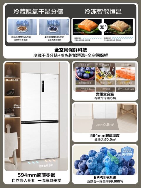 Haier BCD-520WGHTD14GZU1 zero-embedded ultra-thin first-class frequency conversion cross-door frost-free refrigerator