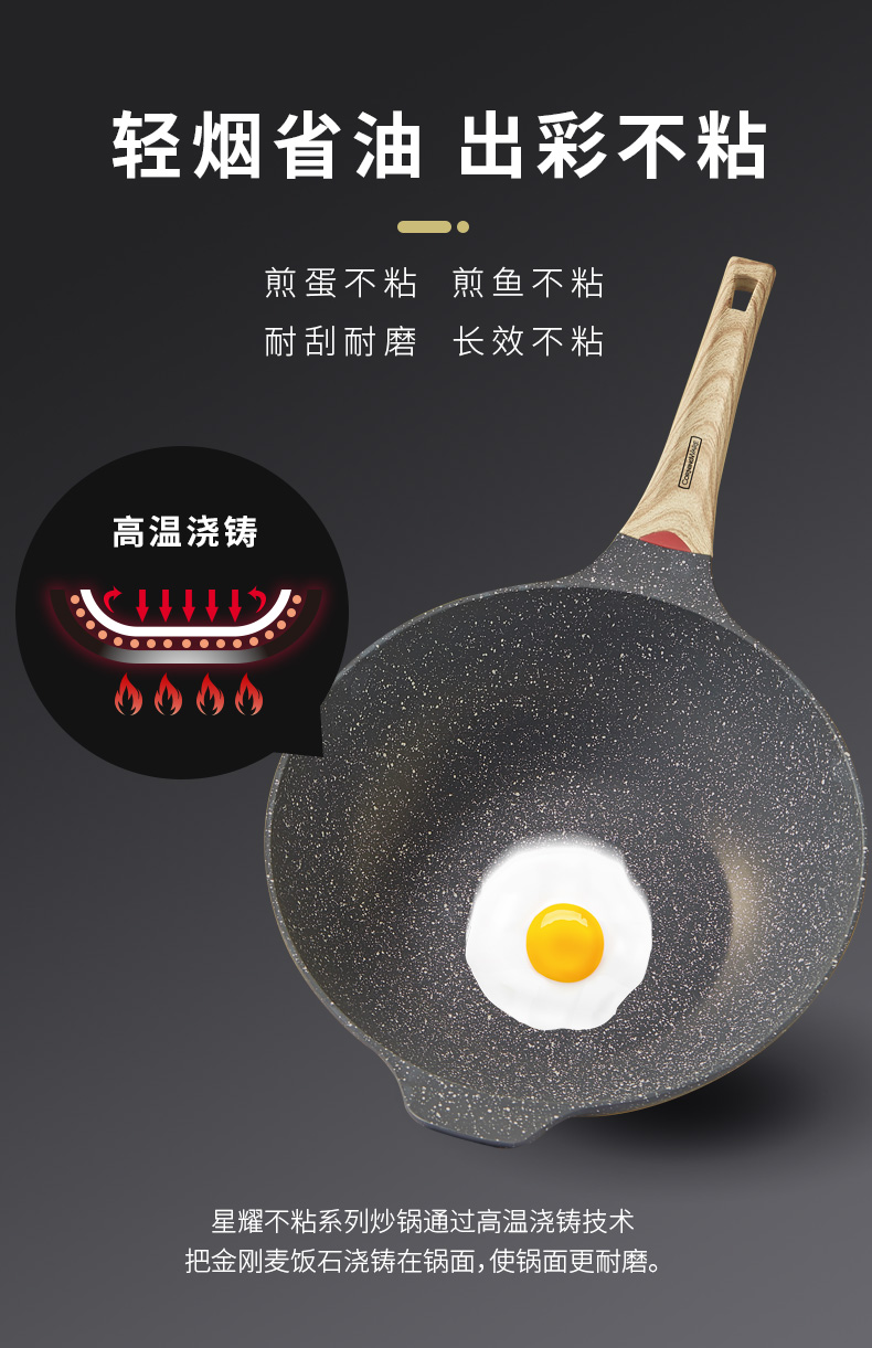 美国百年品牌，轻盈不累手：30cm 康宁 星耀系列 麦饭石色不粘炒锅+锅盖 199元包邮 买手党-买手聚集的地方