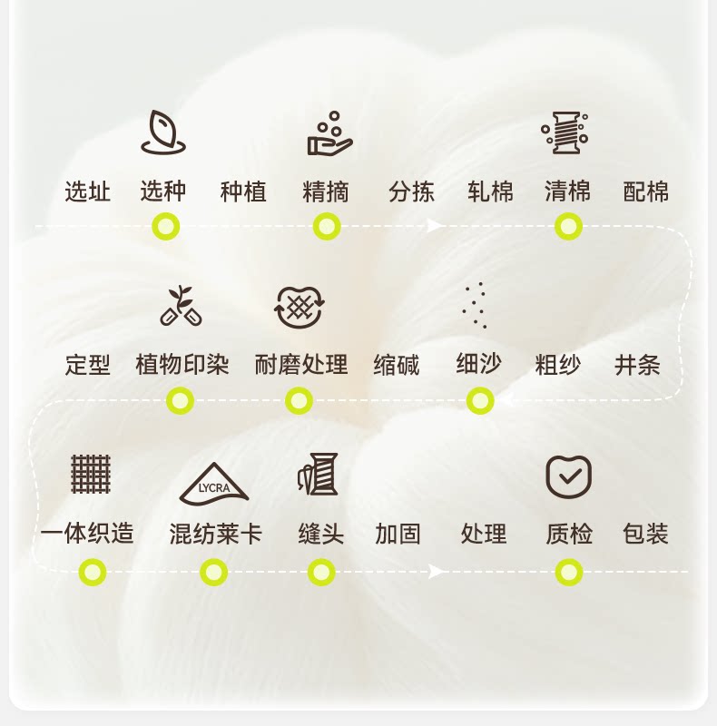【100%棉】女童袜子夏季薄款纯棉透气网眼袜儿童女宝秋季宝宝童袜 — 10