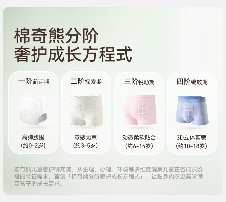 女童内裤儿童莫代尔平角小短裤中大童女宝宝女孩四角底裤夏季薄款 — 16