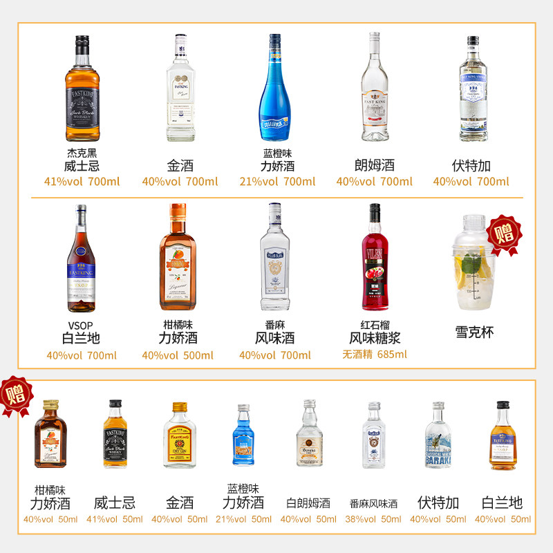 调酒基酒套装六大基酒!伏特加+蓝橙力娇酒+红石榴糖浆,新手也能调出酒吧级鸡尾酒!-DIY鸡尾酒-淘宝好物网