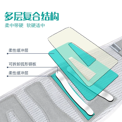 Специальная поясничная поясничная поясничная поясничная группа поясничной диск.