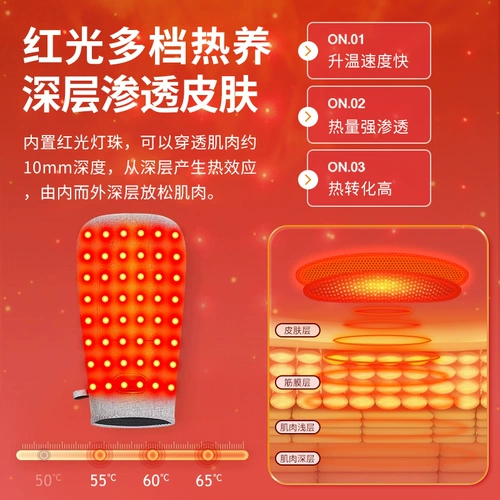 Ревматоидный артрит, боль в перчатках, болезненность, деформация и отек пальцев, специализированная физиотерапия, электронагревательный компрессионный инструмент для лечения теносиновита