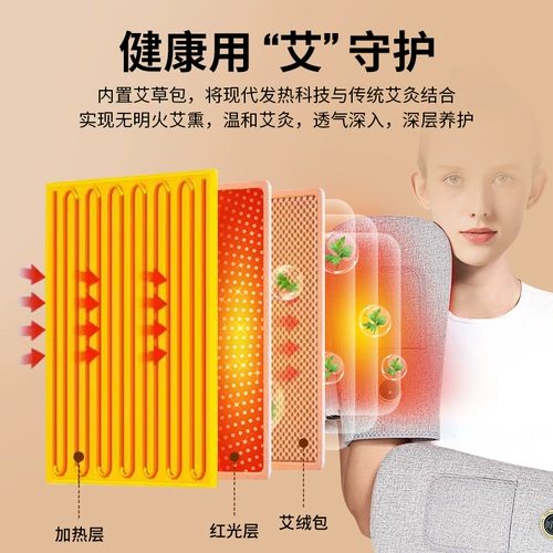 Ревматоидный артрит, боль в перчатках, болезненность, деформация и отек пальцев, специализированная физиотерапия, электронагревательный компрессионный инструмент для лечения теносиновита