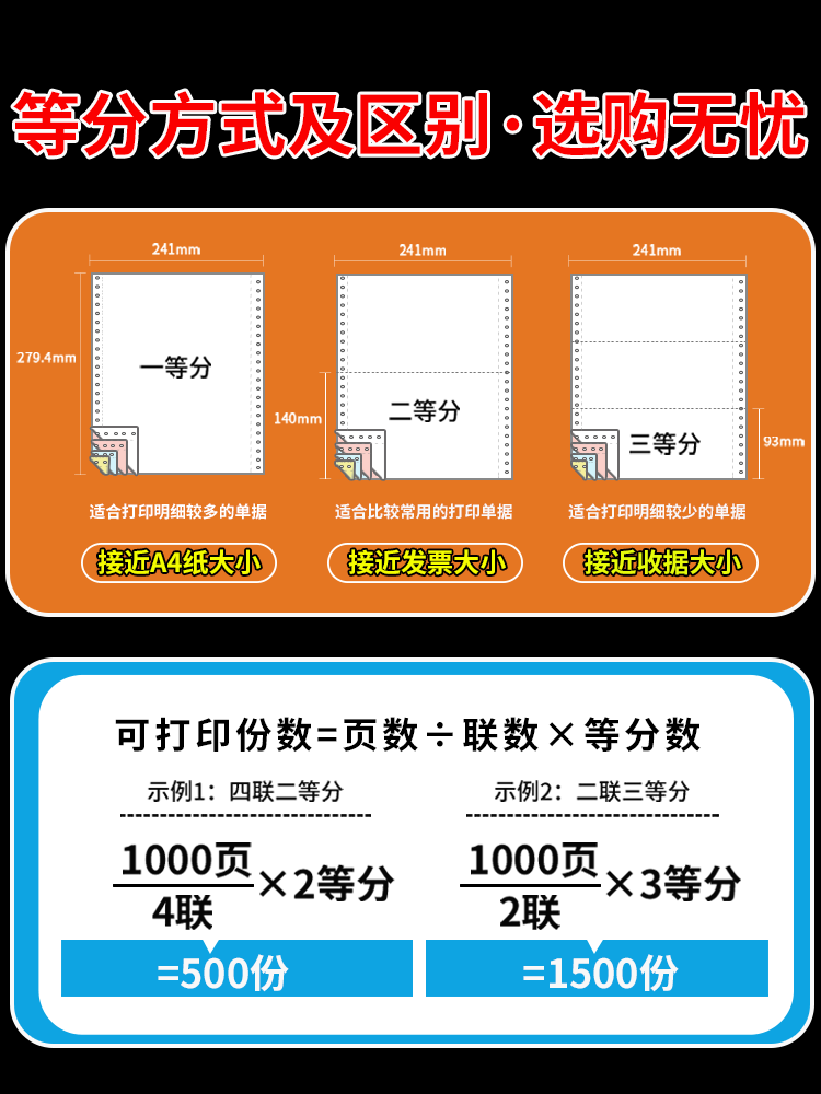 Morning Light Dot-Matrix Computer Printing Paper, Three-Part, Two-Part, Four-Part, Five-Part, Six-Part, One-Part, Three-Part, 3-Part, 2-Part, Delivery and Receipt Invoices, 1000 Pages, 10 Boxes, 241-1-2-3, Special for Accounting and Bookkeeping
