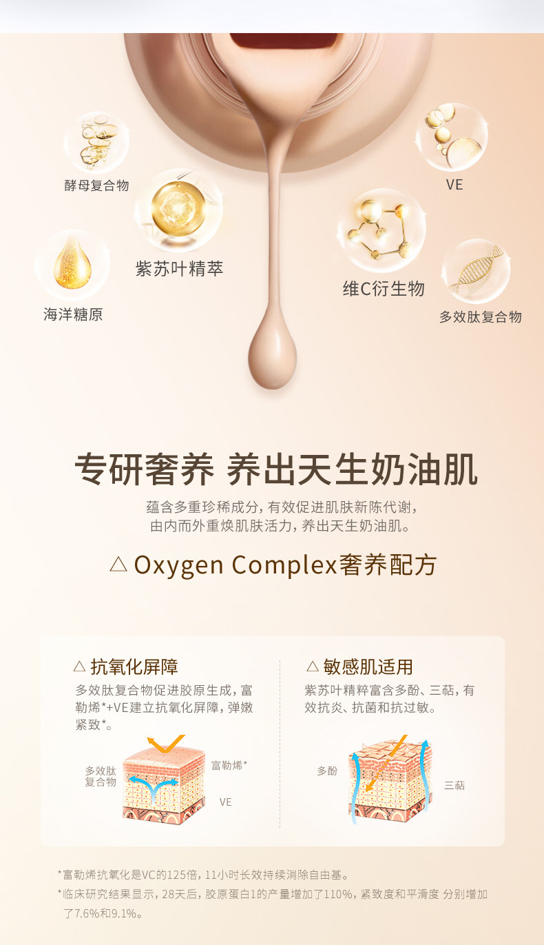 22点截止 英国 Zelens 养肤抗衰老粉底液 30ml 无瑕奶油肌 图4