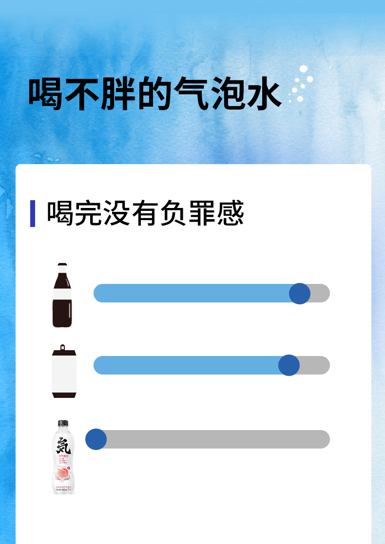 元气森林白桃味气泡水480ml*24瓶