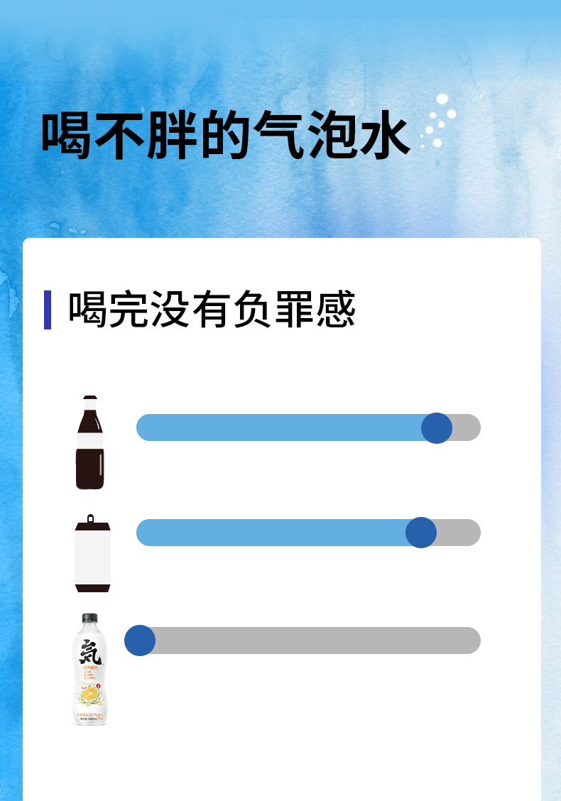 元気森林 0糖0脂0卡 卡曼橘味苏打气泡水 480mlx15瓶 券后70.91元包邮 买手党-买手聚集的地方