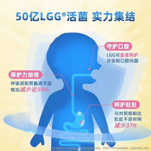 [Самостоятельные] Пробиотические жевательные таблетки Kangcuile для детей, кондиционер для полости рта, кишечная флора, 30 импортных таблеток * 2 для детей