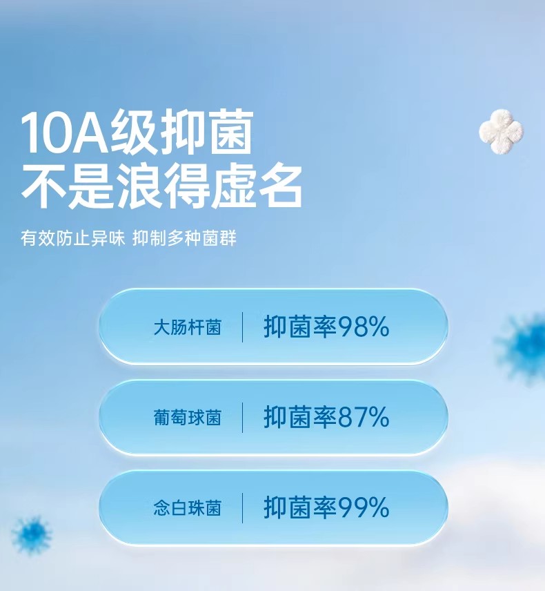 安享好物 安享D级洗脸巾-洁丽雅茸茸 抗菌洗脸巾  