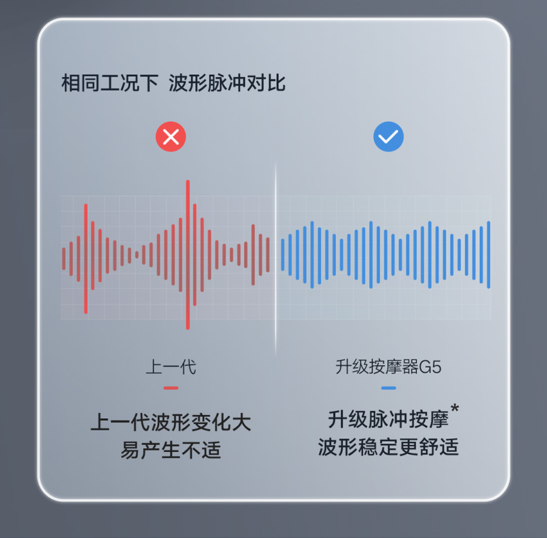 华为荣耀x脊安适 G5颈椎按摩器 智能坐姿提醒 图4
