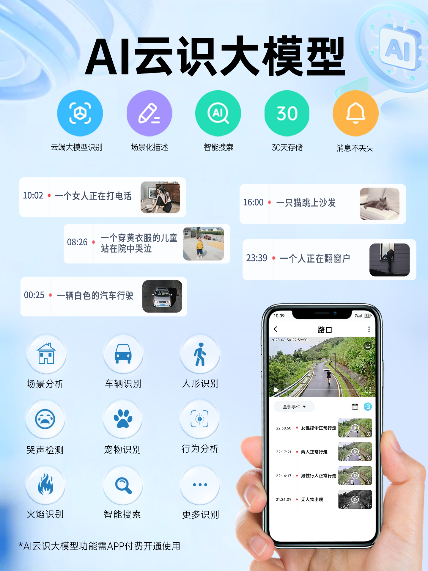 2025 New Model 360 Panoramic Solar-Powered Surveillance Camera Outdoor 4g Mobile Remote No Blind Spots High-Definition Night Vision