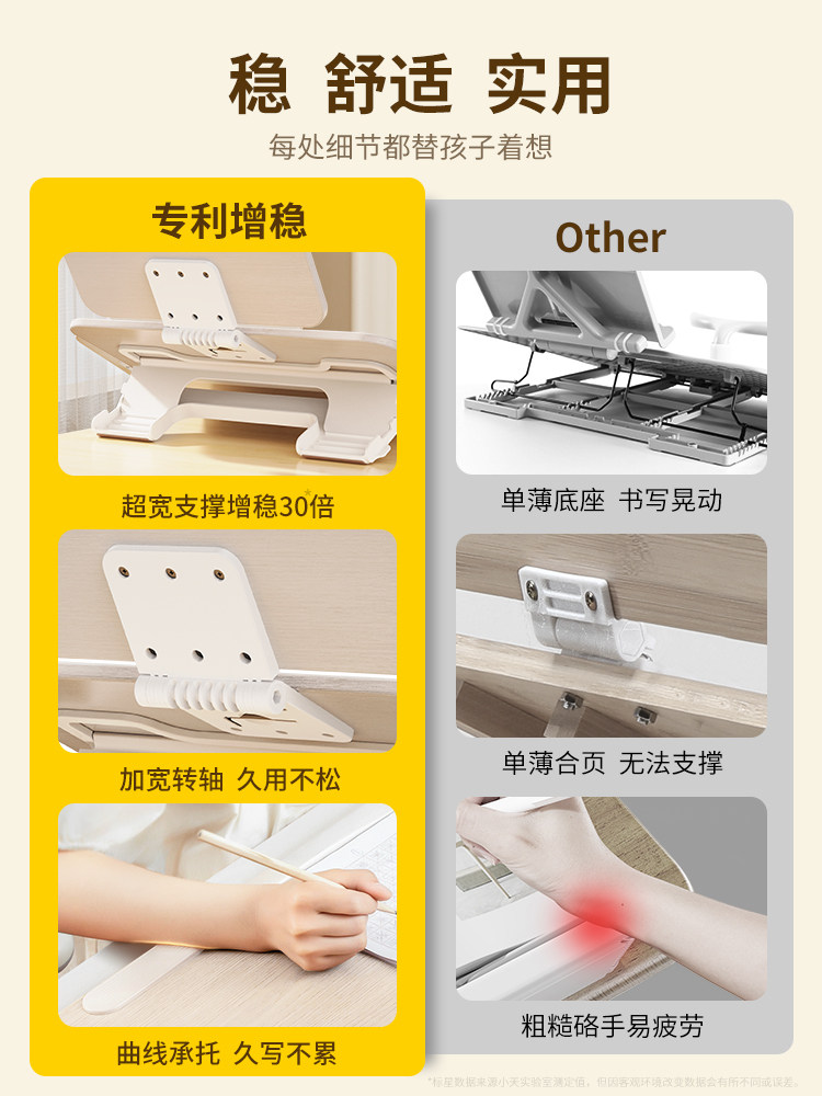 Xiaotian Double-Layer Posture Corrector for Primary School Students, Children's Writing Board to Correct Head-Down Posture, Myopia Prevention Stand, Kids' Anti-Hunchback Study Desk, Anti-Myopia Device, Anti-Myopia Protector