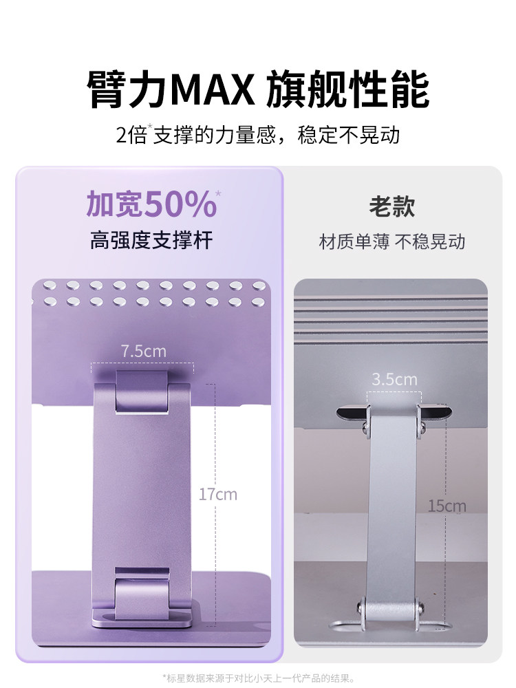 Laptop Stand Bracket Is Rotatable, Expandable, Suspended for Cooling, Adjustable Height, Desktop Heightening, Standing Tablet, Two-In-One Keyboard, Metal Aluminum Alloy, Gaming, Foldable, Office, Fixed