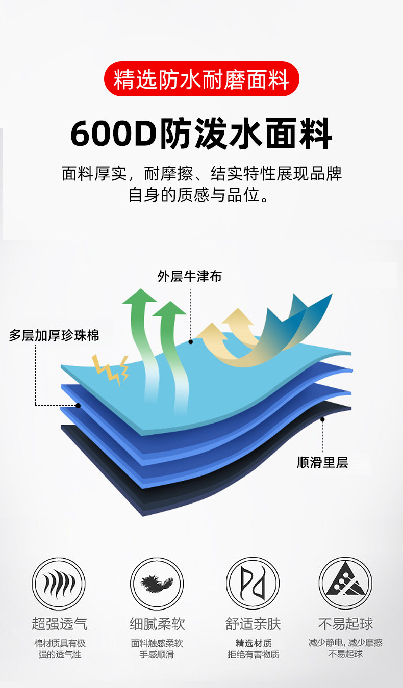 Чехол для гитары 加厚吉他包双肩琴包39寸40寸41寸pu皮革防水防震防摔民谣木吉他包