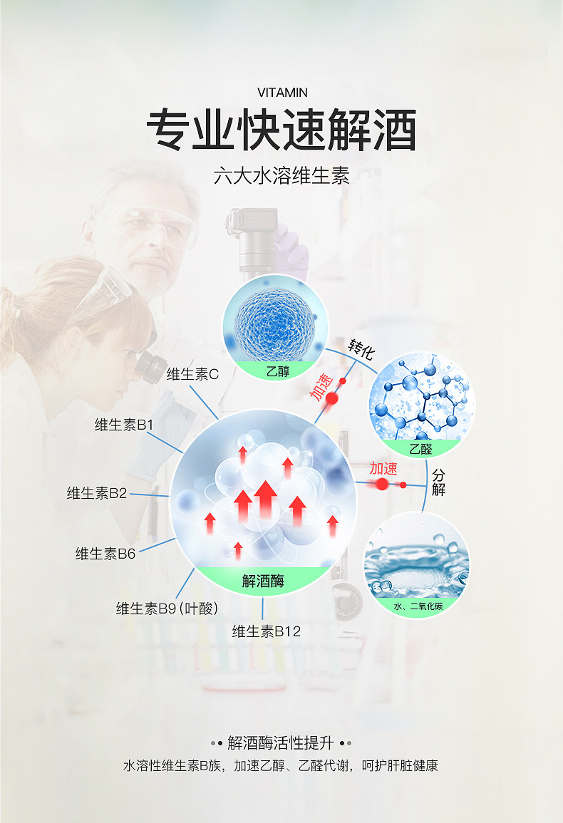 德国原装进口 NaturElan 艾蒿解酒护肝胶囊 30粒 图10