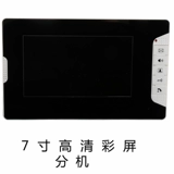 Строительство визуальной системы управления доступом в интервью хост внутренний машины сообщество старой дверь универсал Универсальный интеллектуальный набор свисаний