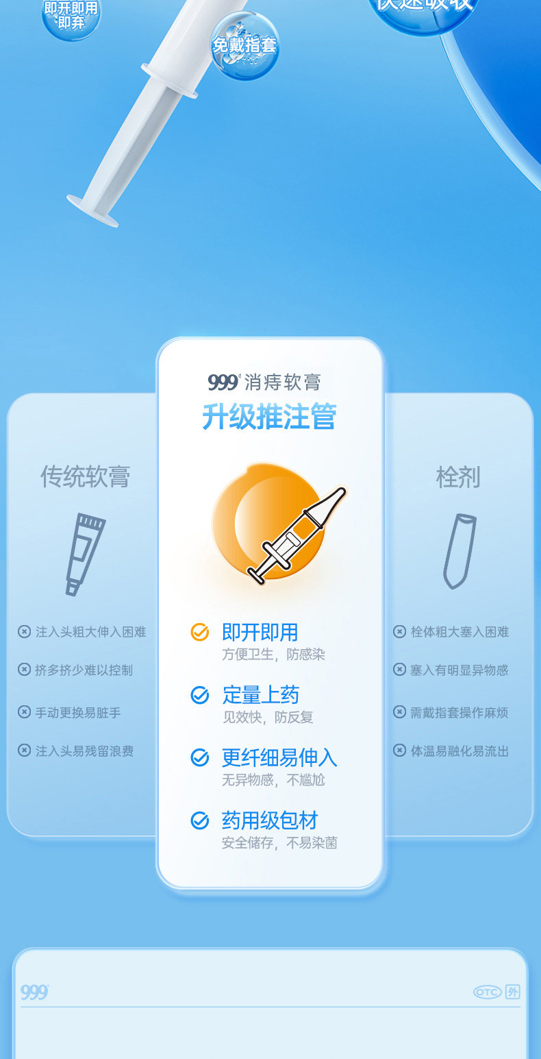 【中国直邮】 999 消痔软膏 痔疮膏 便血内外混合痔 正品国药准字 2.5g*6支