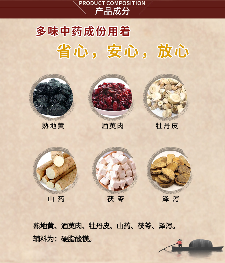 修正 六味地黄丸胶囊 60粒*4盒 滋阴补肾 图4