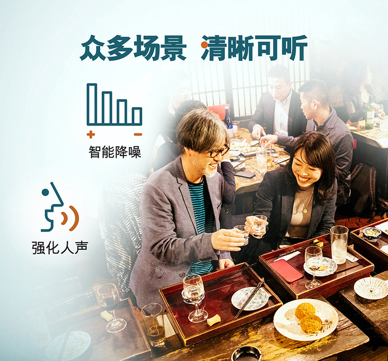 西门子 西万博 耳道式助听器 单只 图7