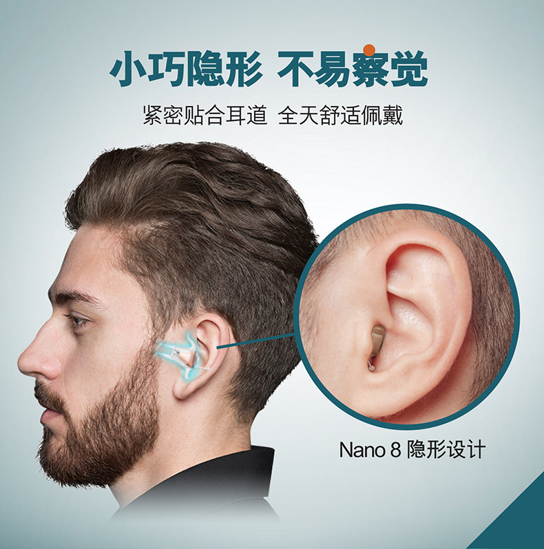 西门子 西万博 耳道式助听器 单只 图2