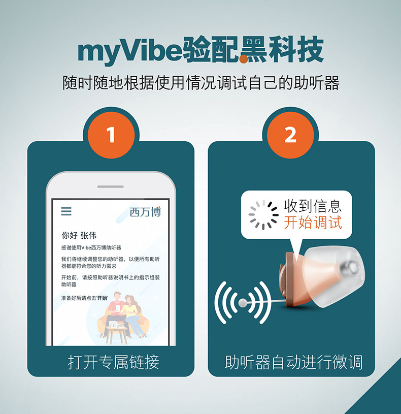西门子 西万博 耳道式助听器 单只 图12