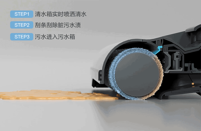 顶级旗舰 添可 芙万 无线智能洗地机 自清洁不脏手 图9