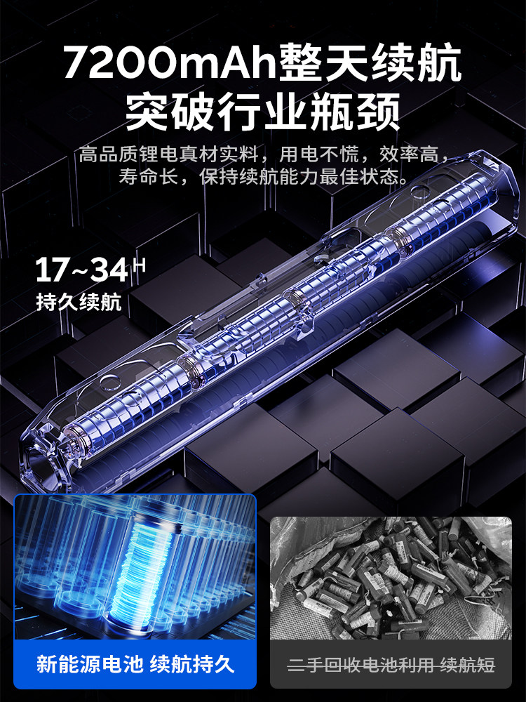 Super Bright Led Rechargeable Stand Light for Night Market Stalls, Outdoor Emergency Use, Long-Lasting, Large-Capacity Lighting