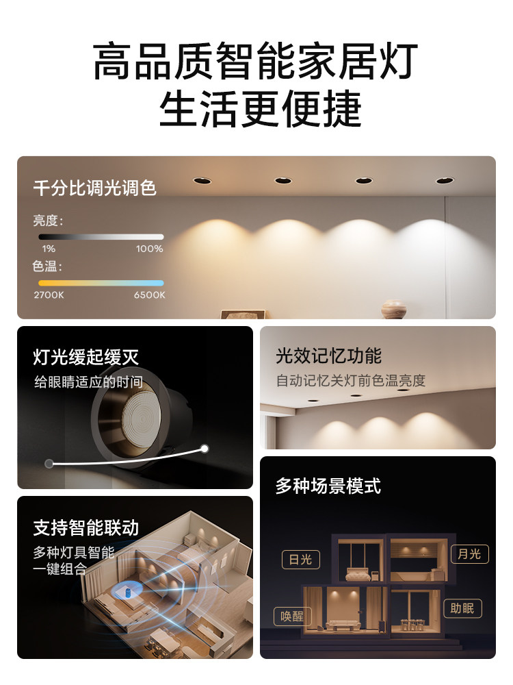 Led Smart Downlight, Dimmable, Color-Adjustable, Voice-Controlled, Anti-Glare, Embedded Spotlight, No Main Light, Has Been Connected to the Mijia App
