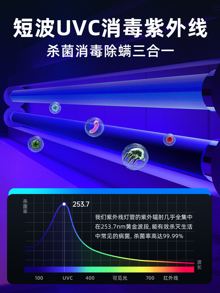 Ultraviolet Disinfection Lamp, Ozone Mite Removal Lamp, Pet Odor Removal, Medical Grade Household Kindergarten Mobile Germicidal Lamp