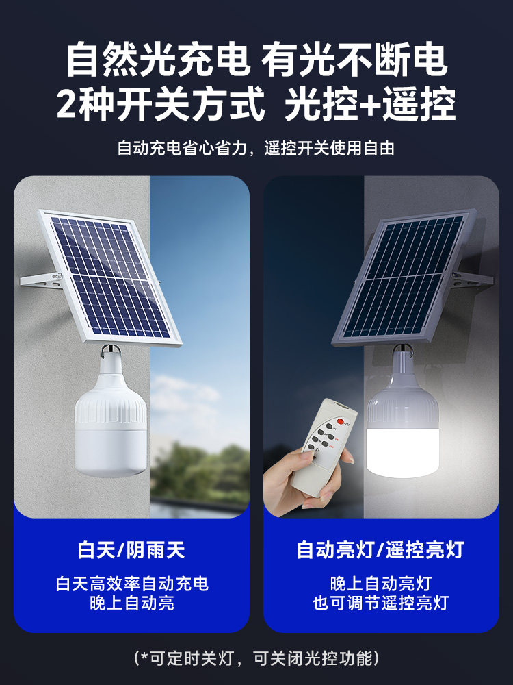 2025 New Solar-Powered Outdoor Garden Light, Home Rechargeable Indoor Lighting, One-To-Two Split-Type Hanging Light Bulb