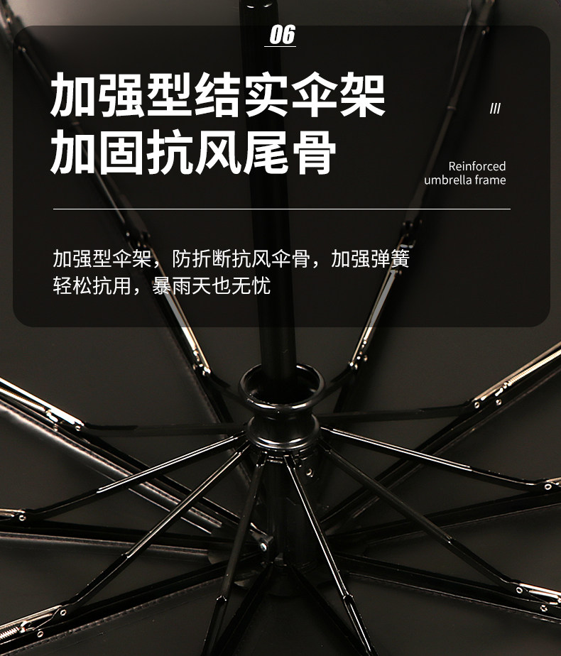 NexyCat 八骨全自动 加固折叠伞 图9